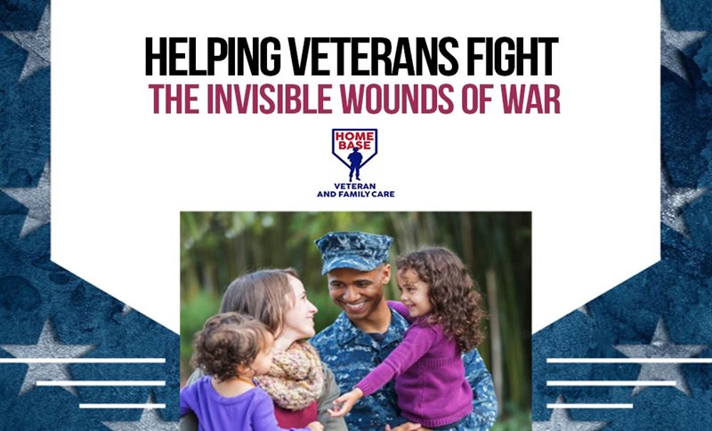 Helping veterans graphic