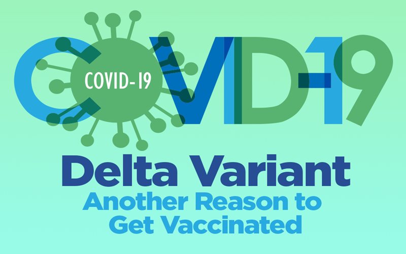 COVID-19 Delta Variant Graphic