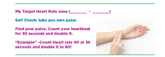 Target Heart Rate Chart