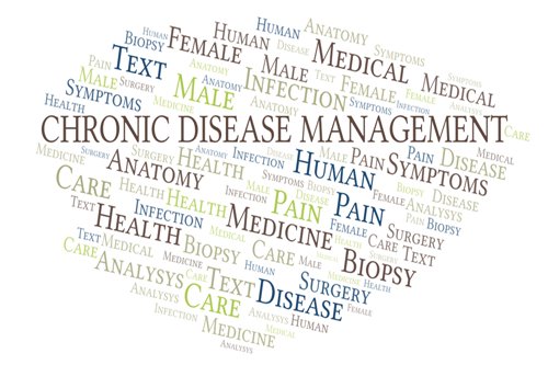 All the words that could fall into chronic disease management