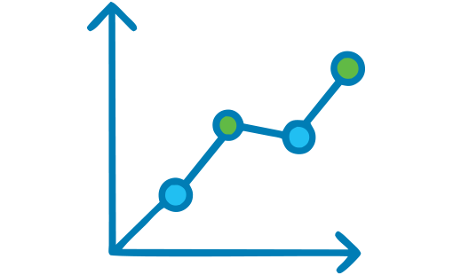 Line Graph