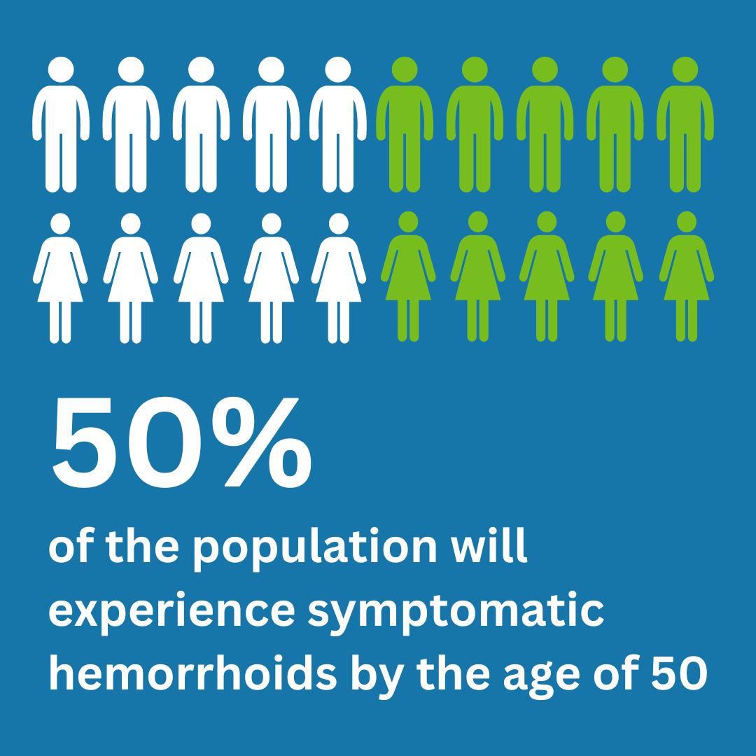 hemorrhoids are common