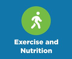 Exercise and nutrition blog widget