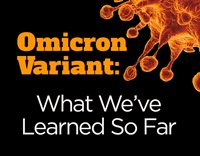 Omicron Variant:
What We've Learned So Far