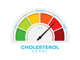 The importance of statins to manage cholesterol
